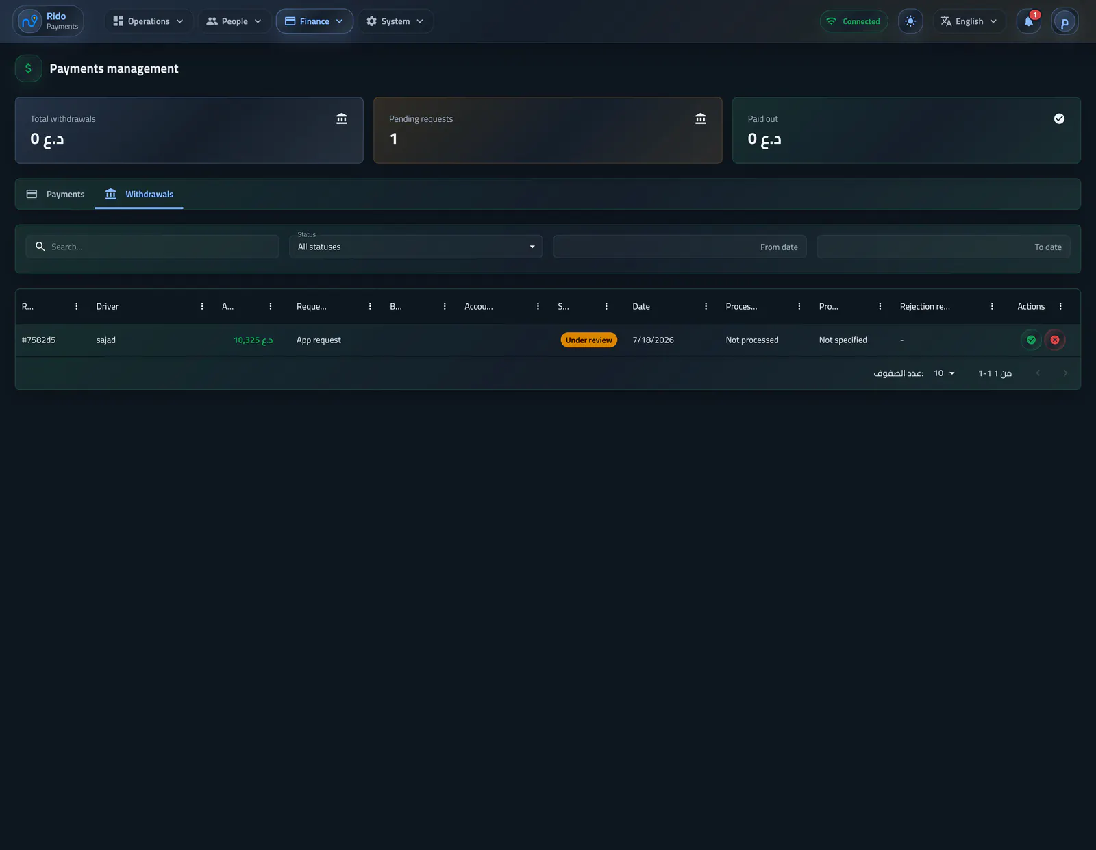 Driver withdrawal requests