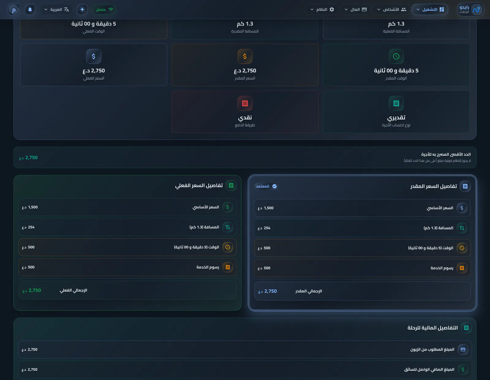 مقاييس الرحلة وتفاصيل الأجرة