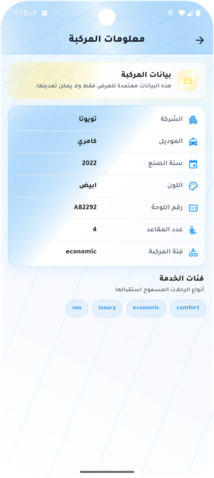 Approved vehicle information